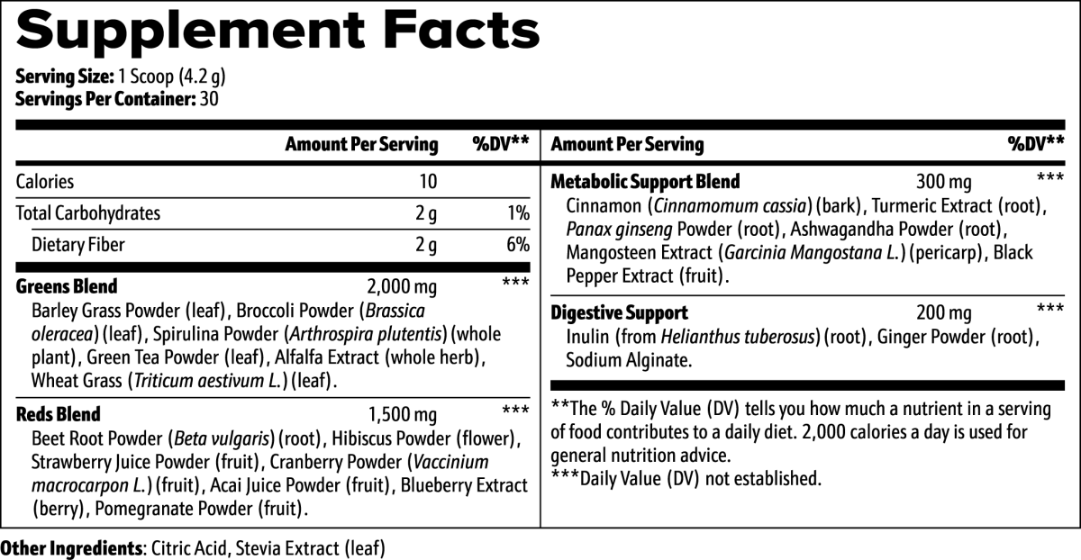 Greens Superfood - BoostRX