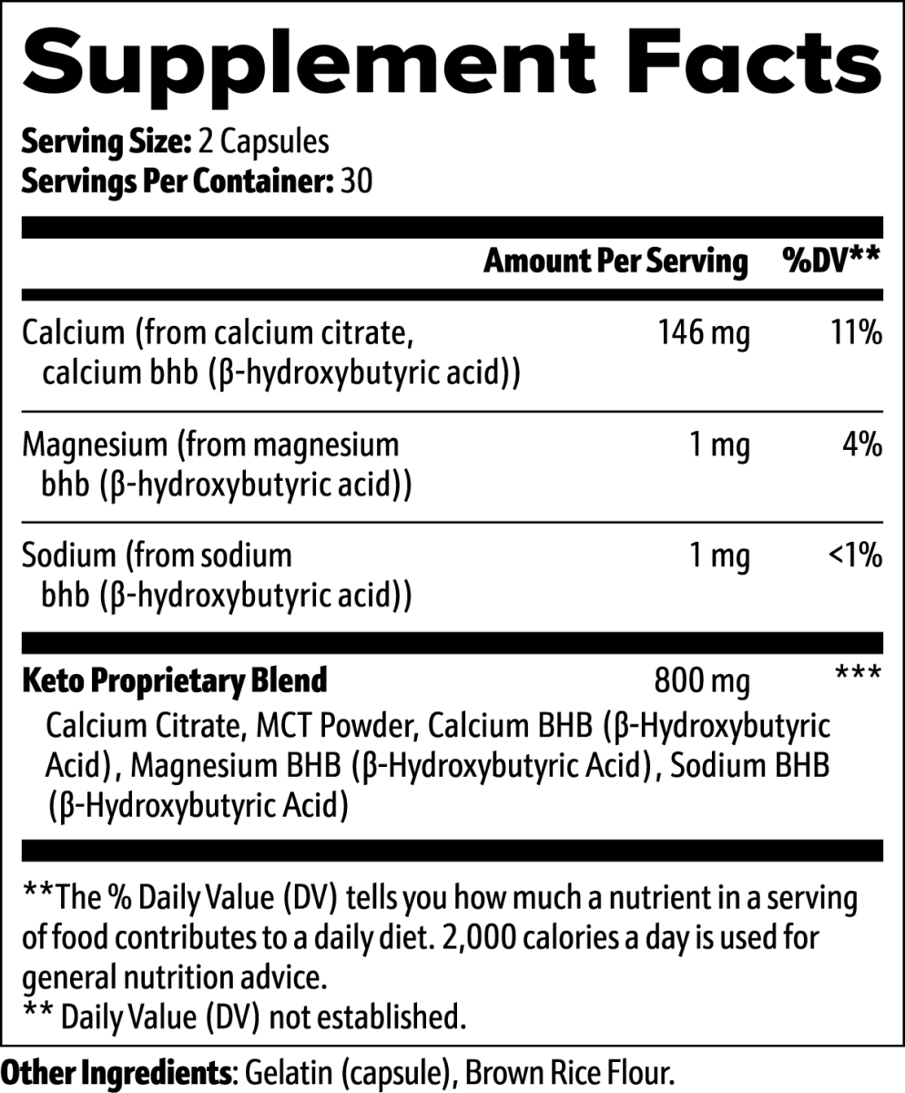 Keto BHB - BoostRX