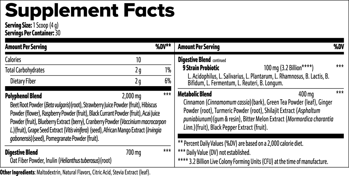 Reds Superfood - BoostRX